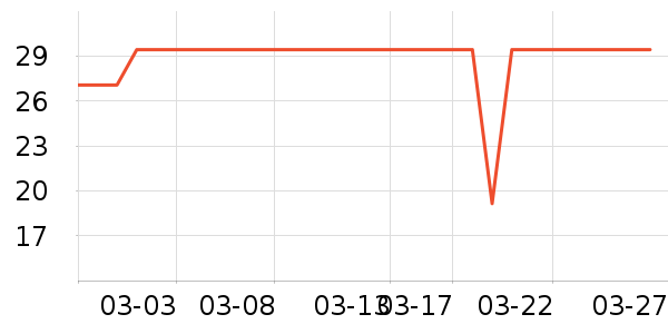 ǢǢ���/������ʷ�۸�