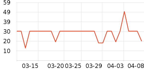 ǢǢ���/������ʷ�۸�