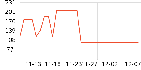 ɭŮʽţп/п/̿ʷ۸