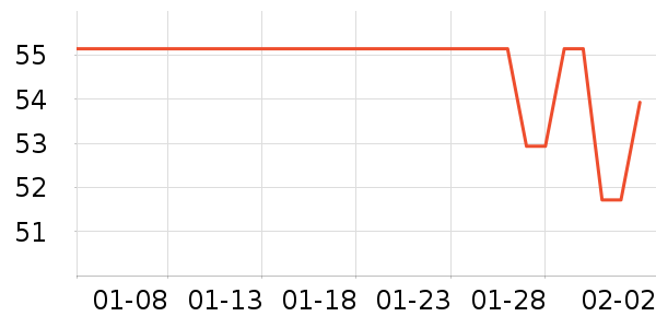 ��������ˮ��ʷ�۸�