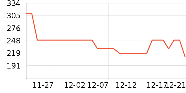 �����˶�Ь��ʷ�۸�