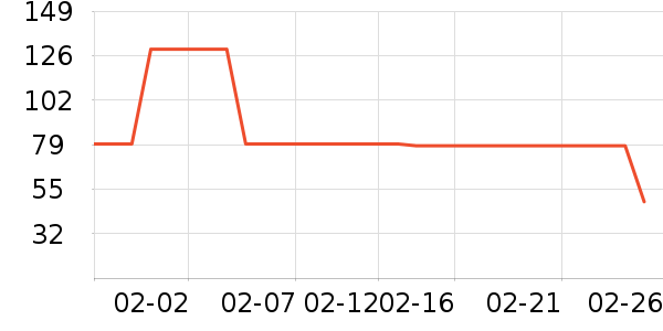 �ּ��ɿ�����ʷ�۸�