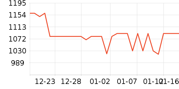 �ϰ¿ں���ʷ�۸�