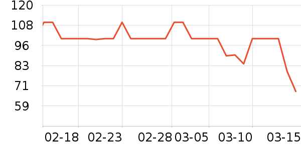 ·����/è/���������ʷ�۸�