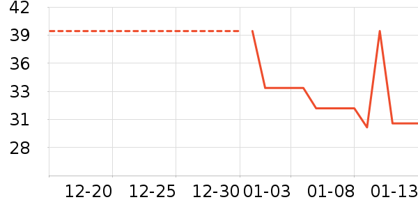 �޻ʸ෽��ʷ�۸�