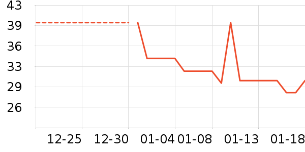 �޻ʸ෽��ʷ�۸�