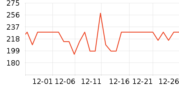 �ղ����̹���ʷ�۸�