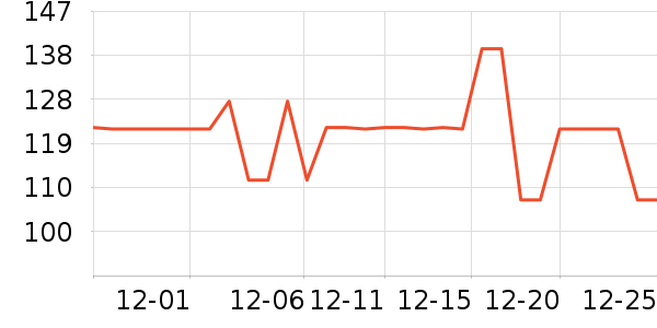 ����⹤����ʷ�۸�