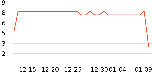 �ȱ��޸��/������ʷ�۸�