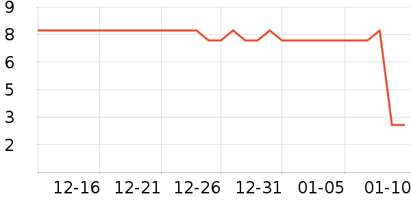 �ȱ��޸��/������ʷ�۸�