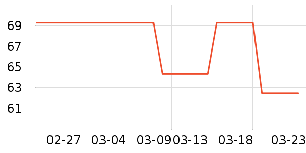 ���ؽ�Ůʿ�ڿ���ʷ�۸�