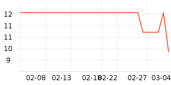 ����ֽ����ʷ�۸�