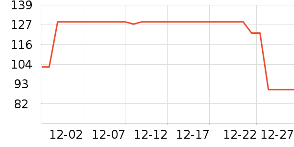 ����������Һ��˪��ʷ�۸�