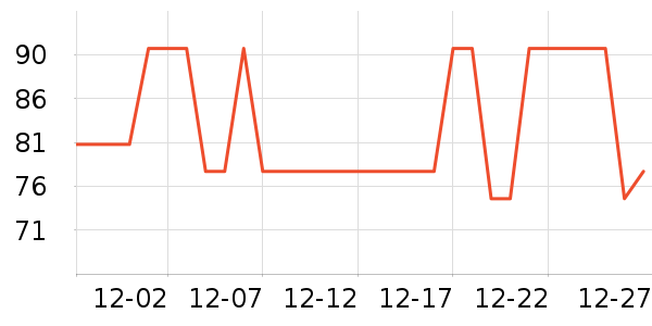 ʷ�����ֶ�������ʷ�۸�