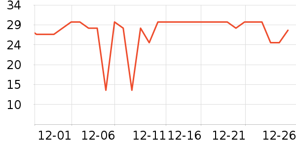 ������������/˪��ʷ�۸�