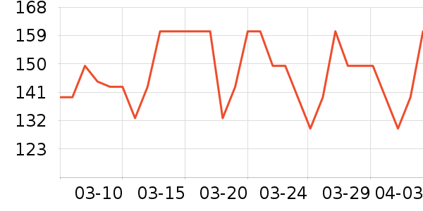 ͬ���ð���/��������ʷ�۸�