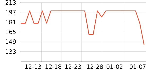 �������̹���ʷ�۸�