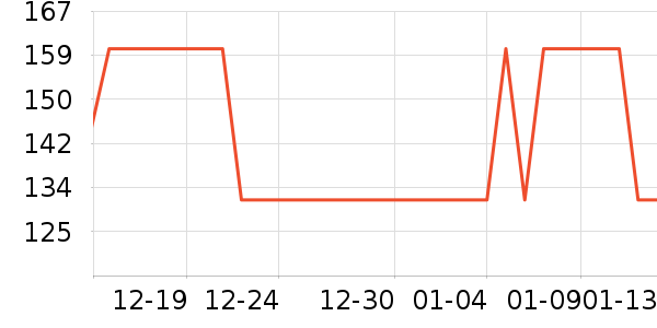 MissWiss��׿�/�������ʷ�۸�