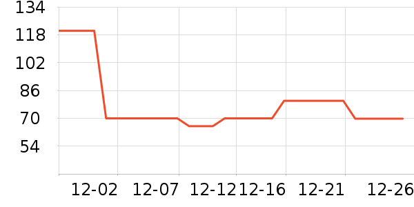 �������������ͯ���¿���ʷ�۸�