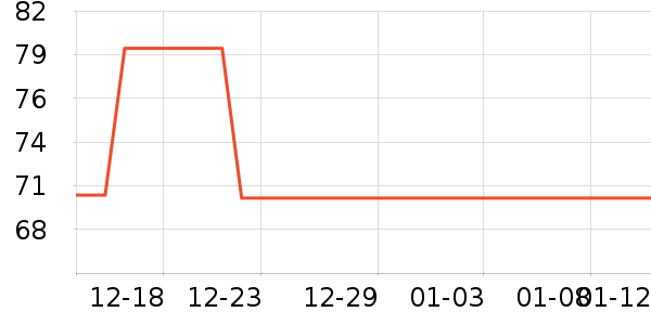 �������������ͯ���¿���ʷ�۸�