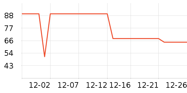 �������챭��/ˮ��/ˮ����ʷ�۸�