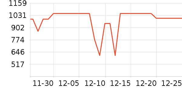 �׼�ϴ�ػ���ʷ�۸�