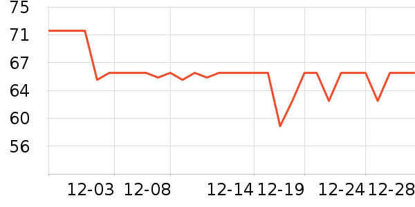 ������ʪ��ʷ�۸�