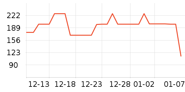 ���������ʷ�۸�