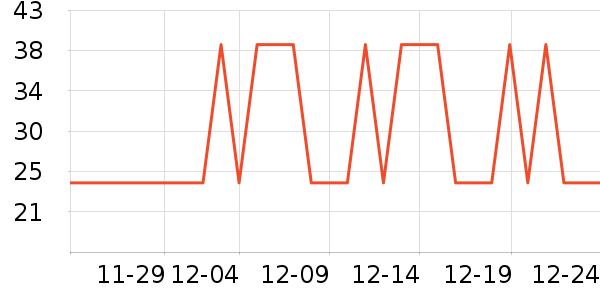 ÷��������ʳ��ʷ�۸�