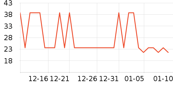 ÷��������ʳ��ʷ�۸�