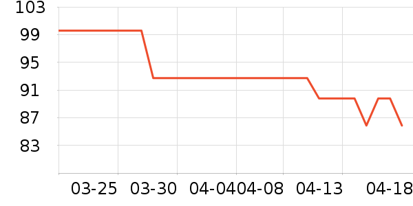 �����˶�Ь��ʷ�۸�