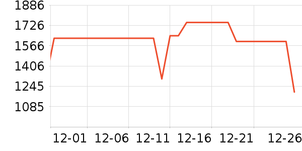 ���������ʷ�۸�