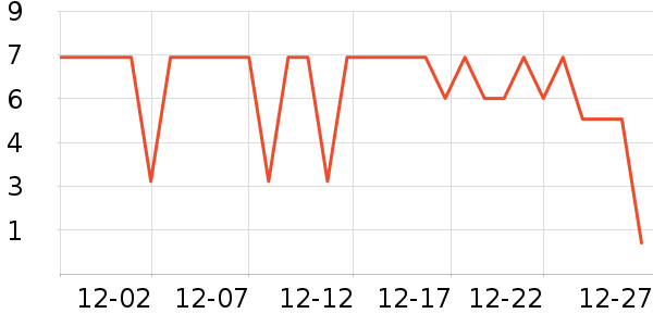 ����Ʒ�Ƴ��������ʷ�۸�