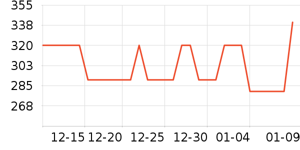 ����/��/̨��ʷ�۸�