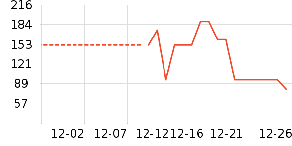 ���ű�ů������ʷ�۸�