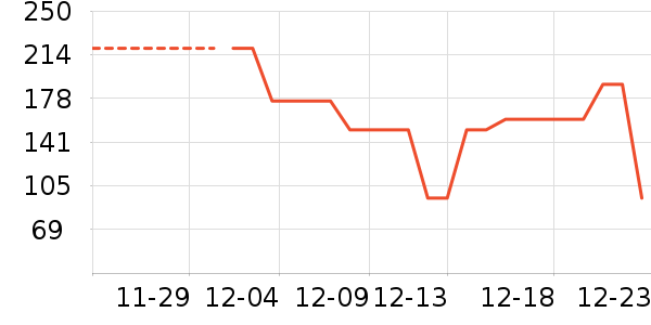 ���ű�ů������ʷ�۸�