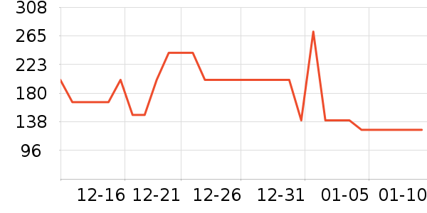 ��Ծ�س�����/ӣ����ʷ�۸�