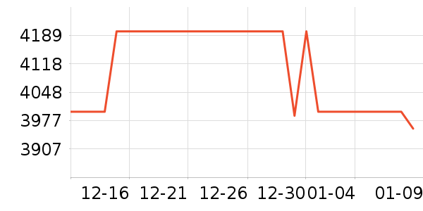 �챵̨ʽ��������ʷ�۸�