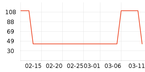 ʢ����»���/������ʷ�۸�