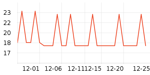 MZPLOI������ʷ�۸�