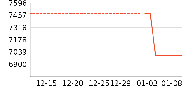 �˼ҼҾ�ɳ����ʷ�۸�