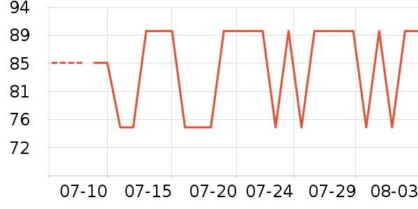 ����ϴ��Һ��ʷ�۸�