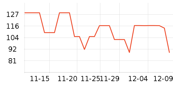 ABCKIDS��ͯ�˶�Ь��ʷ�۸�