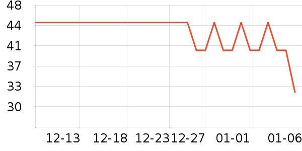 �����ᱣʪֽ��/��˪ֽ��ʷ�۸�