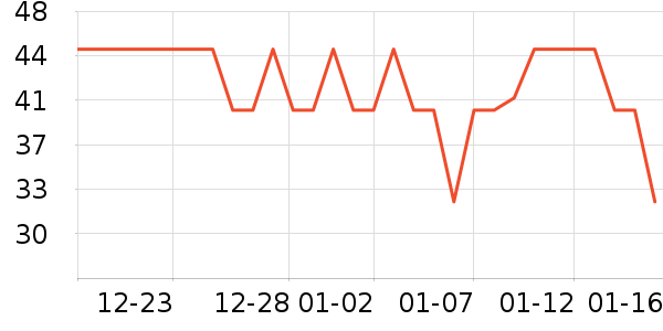 ʪ����ʷ�۸�