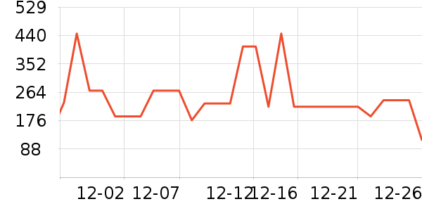 ������ʿ��Ь��ʷ�۸�