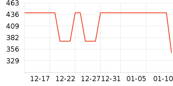 �����и�װ��ʷ�۸�