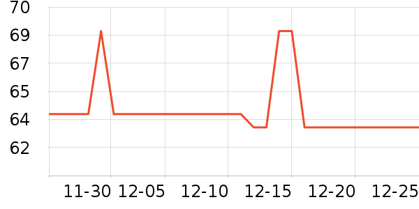 ����Ʒ�Ʋ�������ʷ�۸�