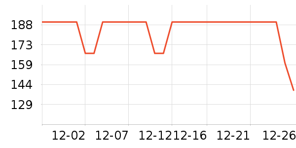 �춹������ʷ�۸�