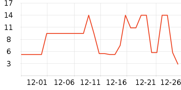 ����Ʒ���㽶��ʷ�۸�